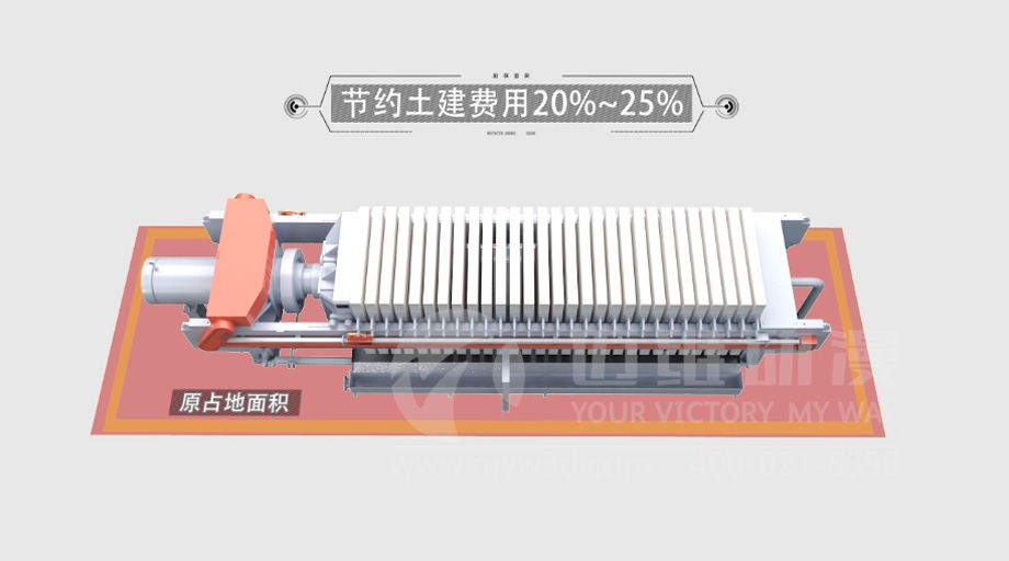 三維動畫能為企業(yè)的產(chǎn)品營銷帶來哪些作用？(圖5)