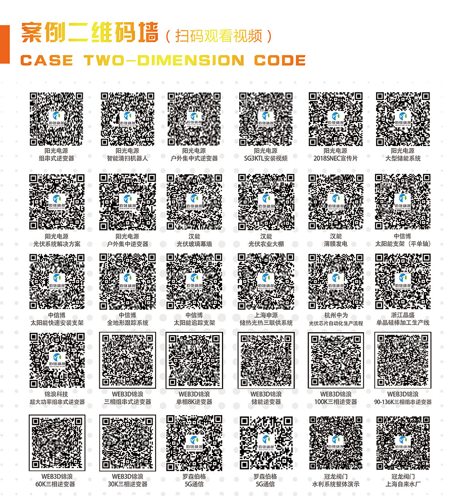 太陽能光伏產業(yè)三維動畫制作公司