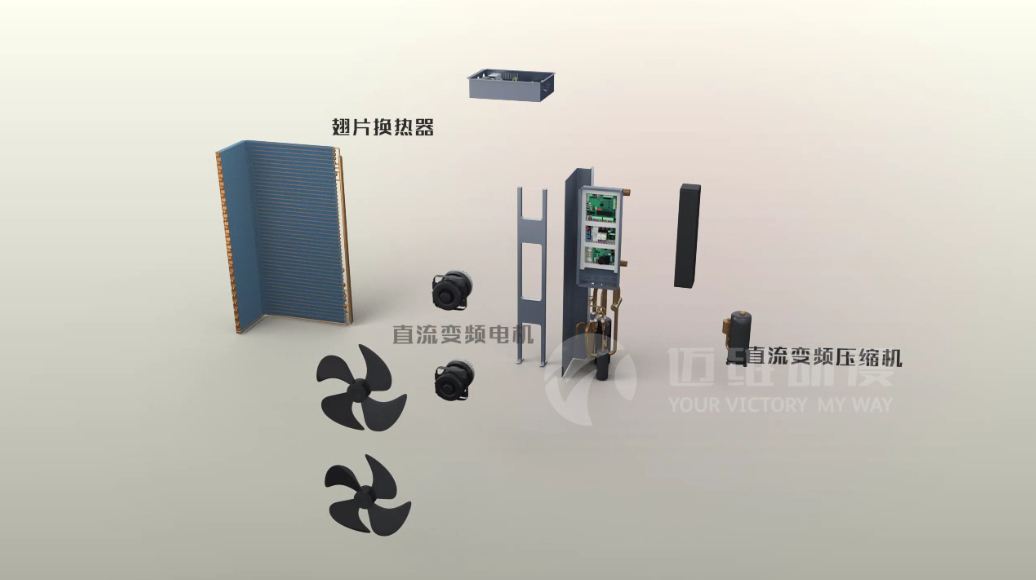 “煤改電”如火如荼，空氣能采暖系統(tǒng)原理動畫帶你領會新技術(圖2)