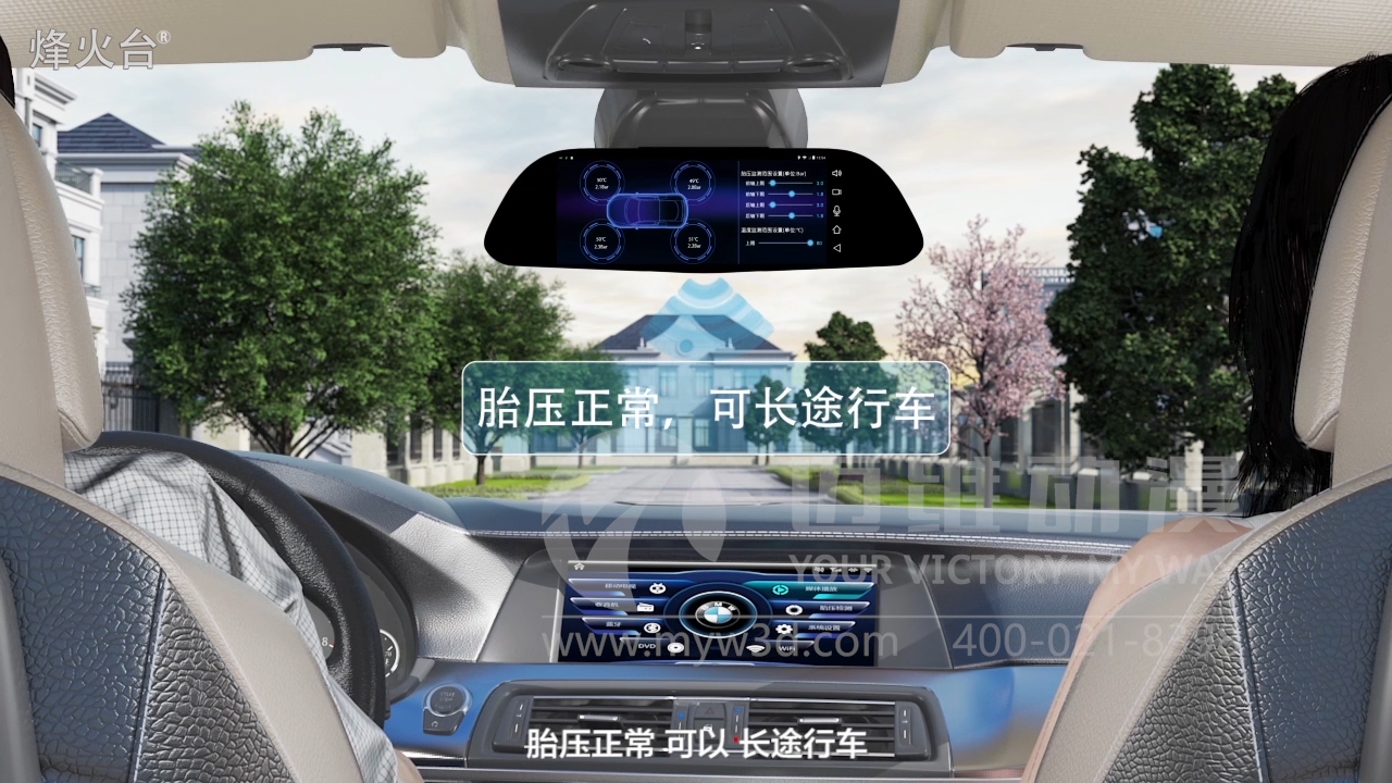 智能后視鏡產(chǎn)品演示動(dòng)畫(huà)
