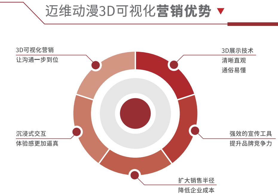 邁維動(dòng)漫誠邀您參加第59屆全國(guó)制藥機(jī)械博覽會(huì)
