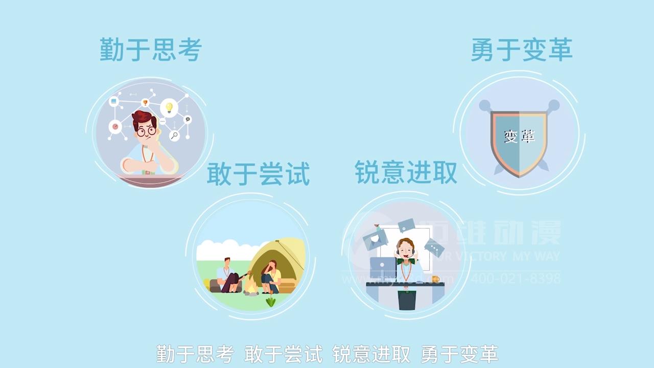 MG動畫，邁維動漫.jpg