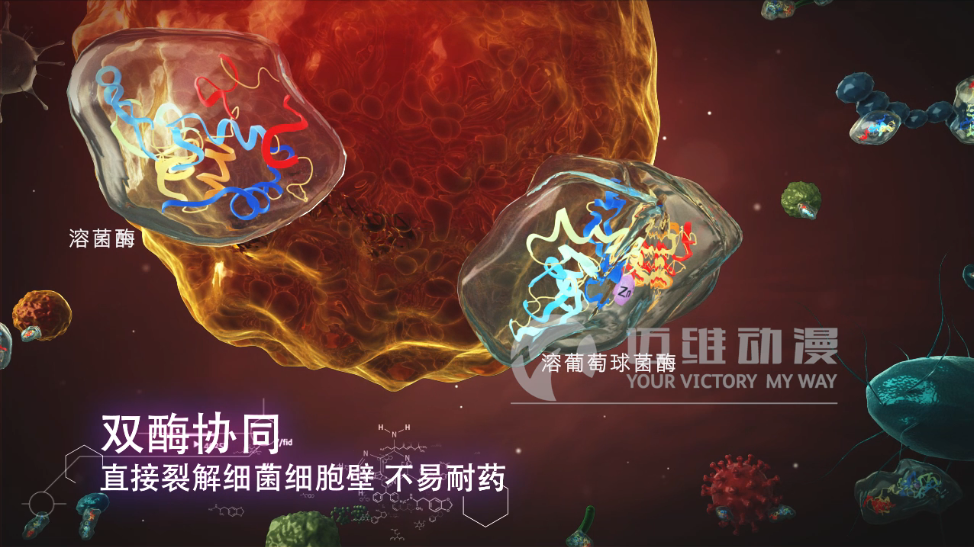 醫(yī)學(xué)醫(yī)療行業(yè)為什么青睞于三維動(dòng)畫？(圖1)