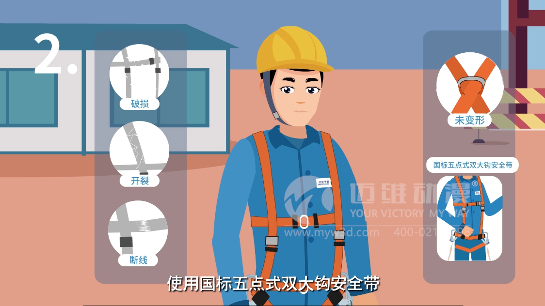如何制作一部優(yōu)質(zhì)的MG動畫宣傳片，這些細(xì)節(jié)很重要！(圖2)