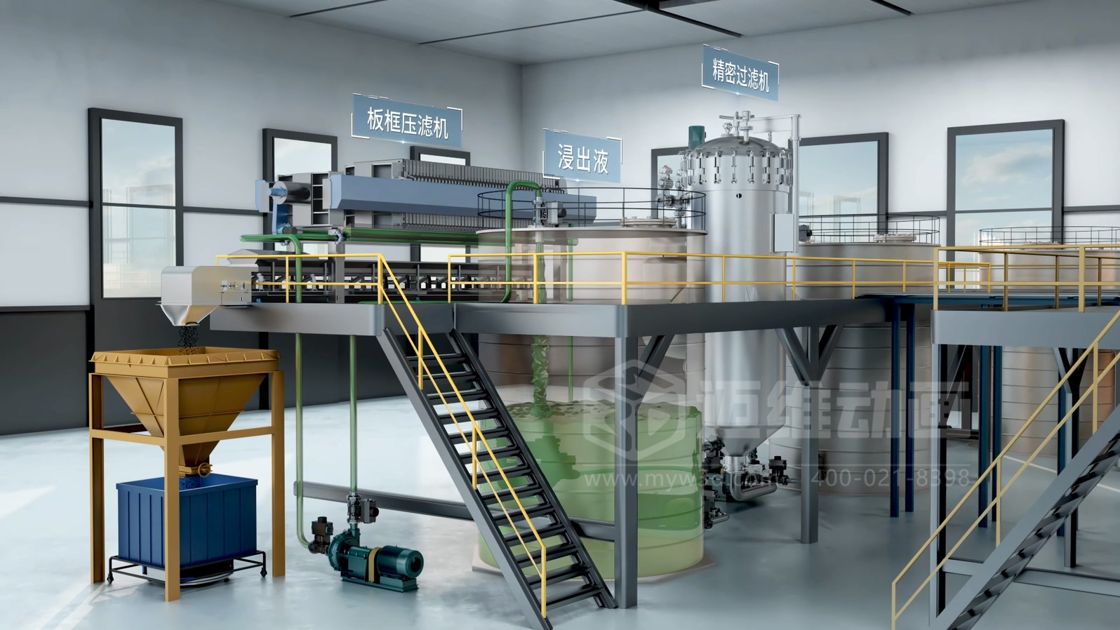 新能源電動汽車電池原料金屬元素生產(chǎn)提取工藝三維動畫展示(圖1)