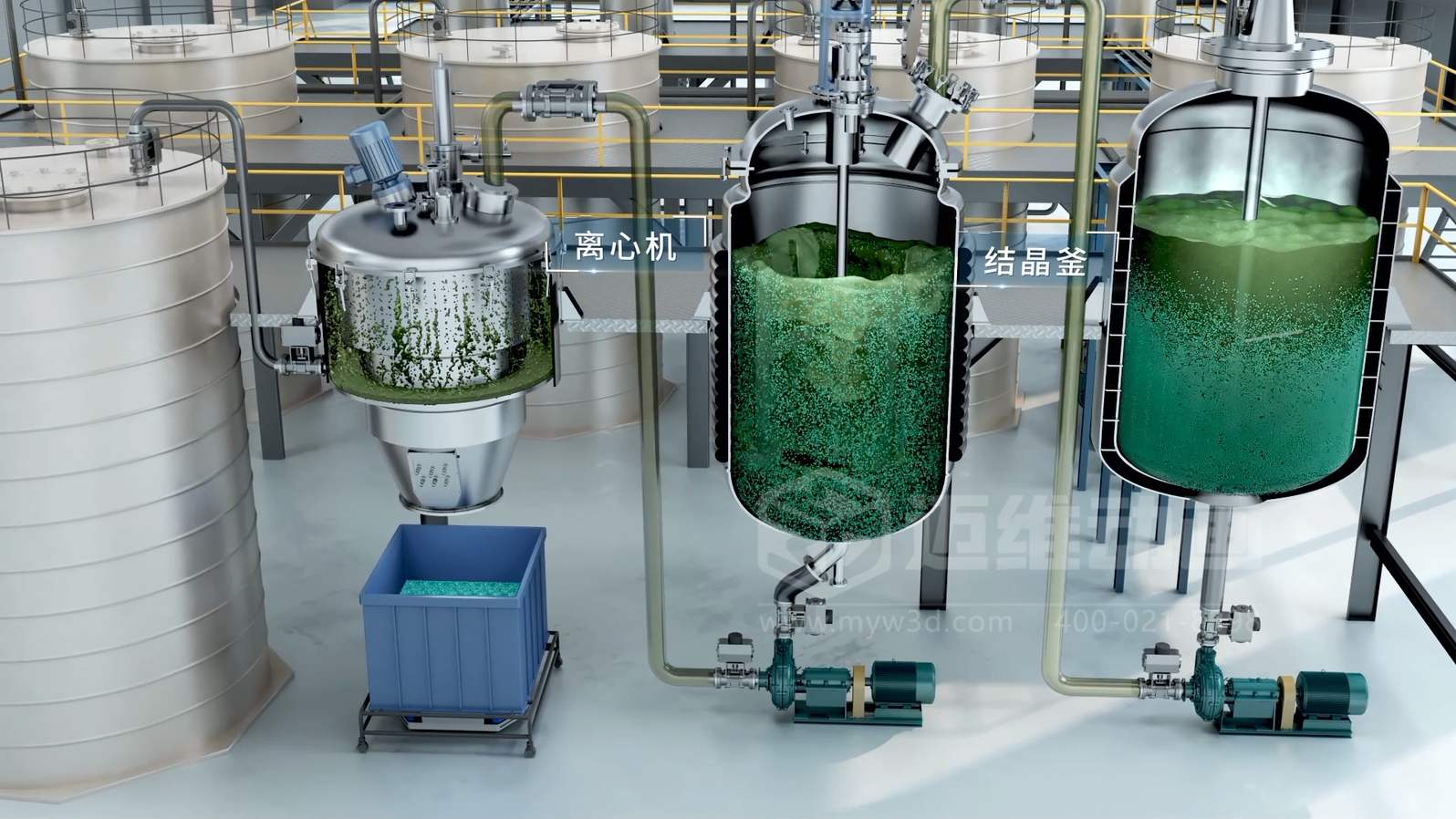 新能源電動汽車電池原料金屬元素生產(chǎn)提取工藝三維動畫展示(圖4)