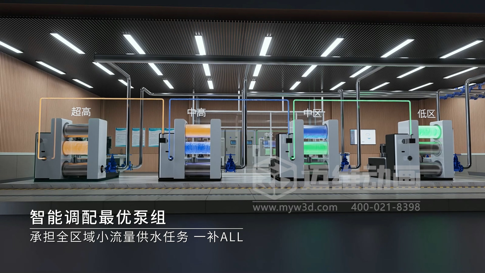 三罐式無(wú)負(fù)壓供水設(shè)備三維動(dòng)畫(huà)：解鎖二次供水可視化新未來(lái)(圖2)