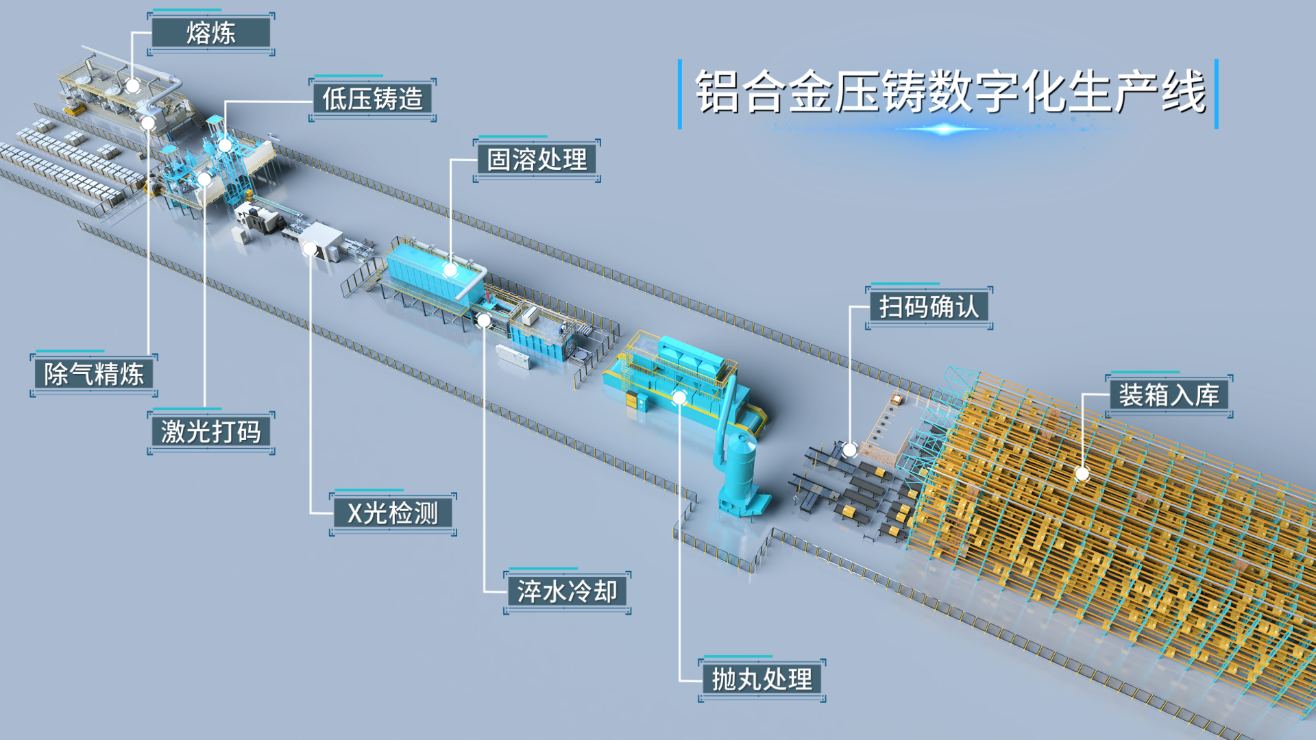 企業(yè)必看：三維動(dòng)畫(huà)制作常見(jiàn)八大疑問(wèn)，一次性講清楚！(圖4)