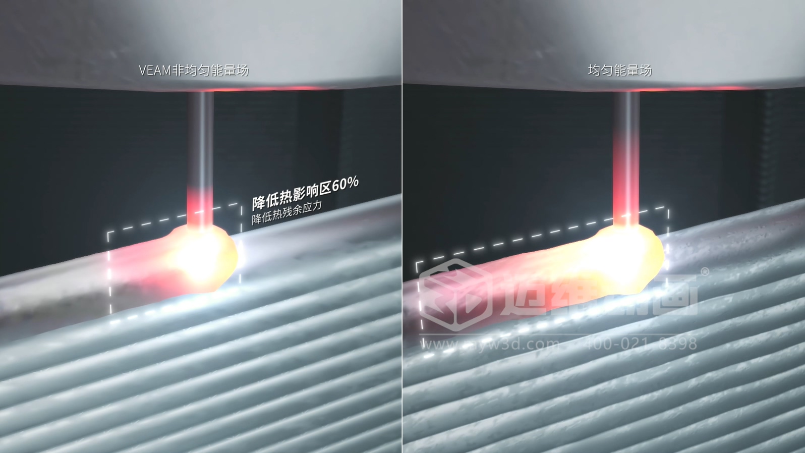 想讓客戶秒懂你的 3D 打印機(jī)？用三維動(dòng)畫(huà)展示激光送絲設(shè)備生產(chǎn)工藝，接單更輕松(圖4)