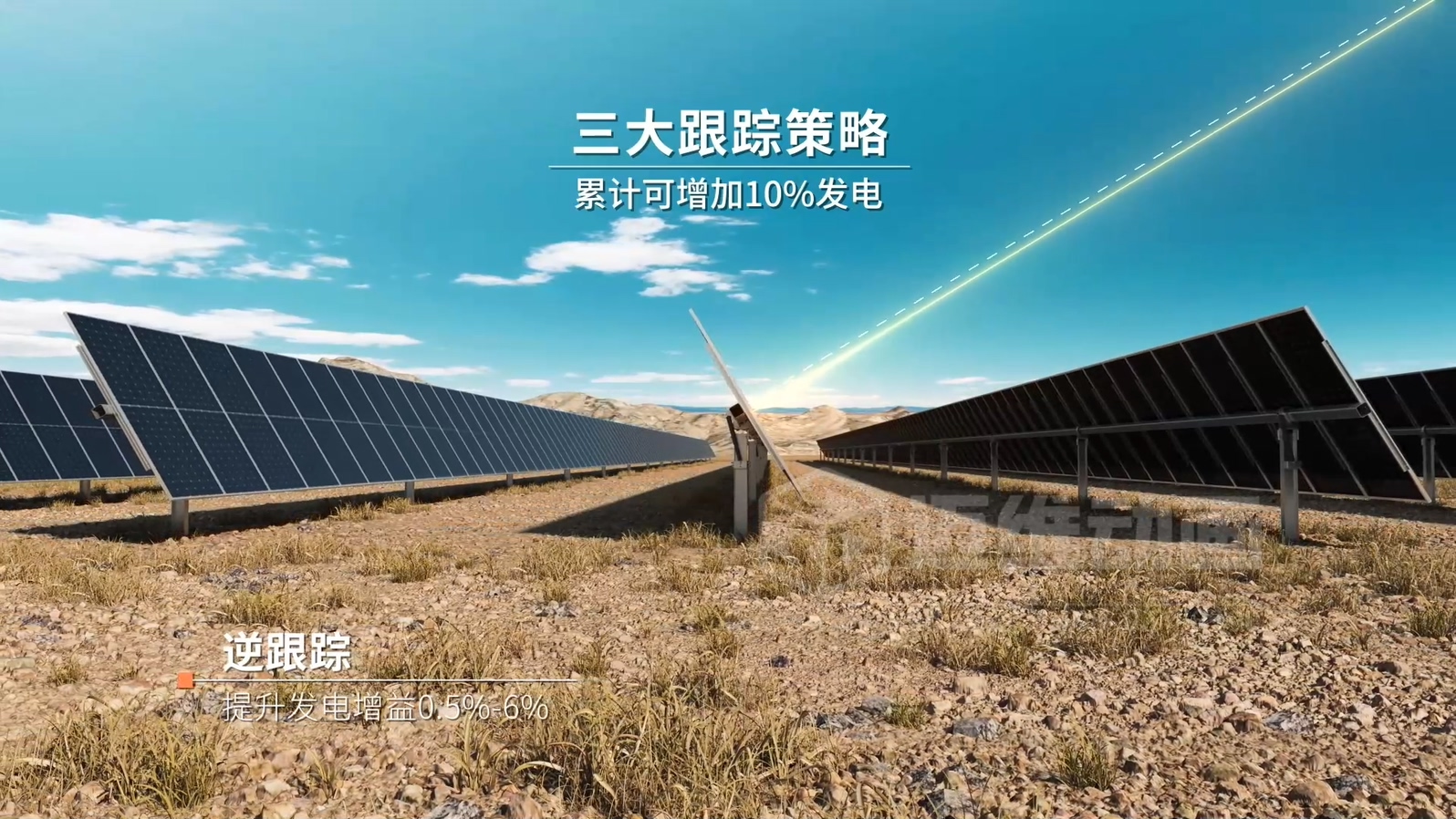 光伏支架企業(yè)營銷破局：從 “文字說” 到 “動(dòng)畫看”，跟蹤支架 3D 動(dòng)畫讓技術(shù)傳遞效率翻 3 倍(圖2)